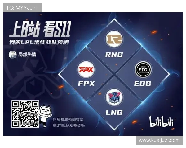 CSGO灵活性排行榜揭晓EDG强势跻身第二名展现卓越实力