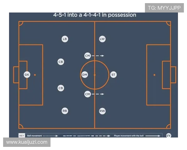 上海足球队技术分析与战术创新的深度探讨与展望
